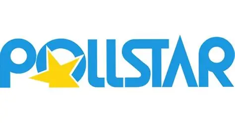 Three metal bands among POLLSTAR’s most popular touring artists of the new Millennium